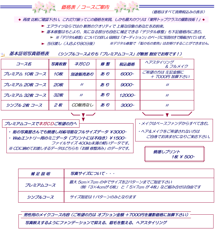 �A�� �ؖ��ʐ^ ���i�\