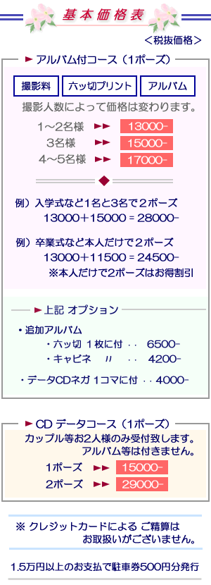 基本価格表